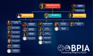 BP-Org_thumb